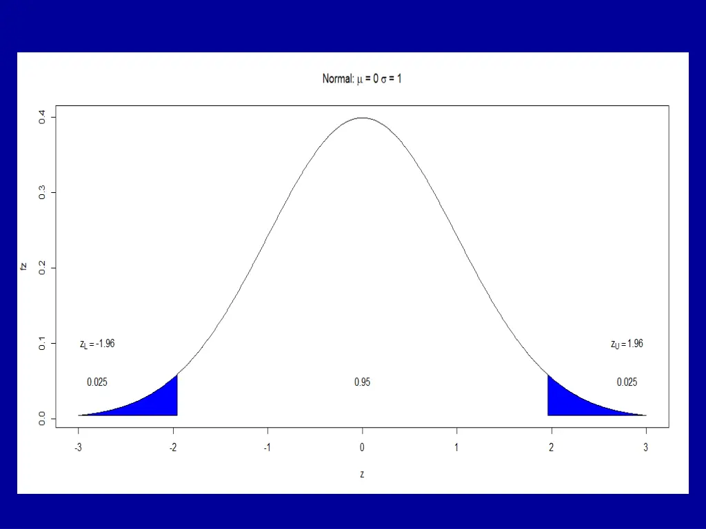 slide34