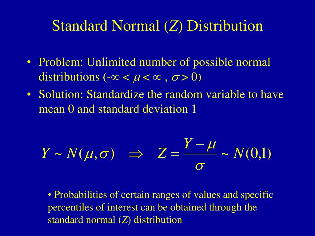 standard normal z distribution