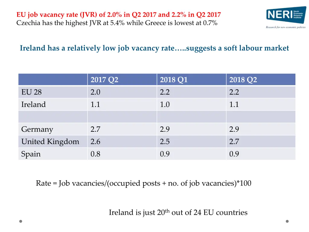 eu job vacancy rate jvr of 2 0 in q2 2017