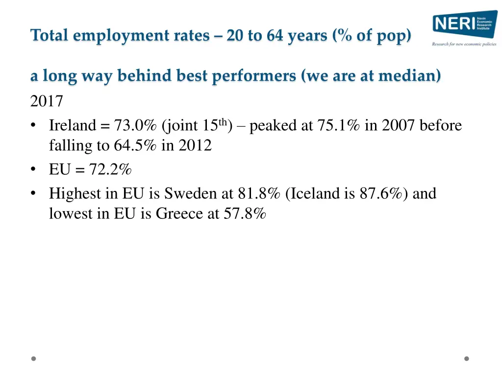 total employment rates 20 to 64 years of pop