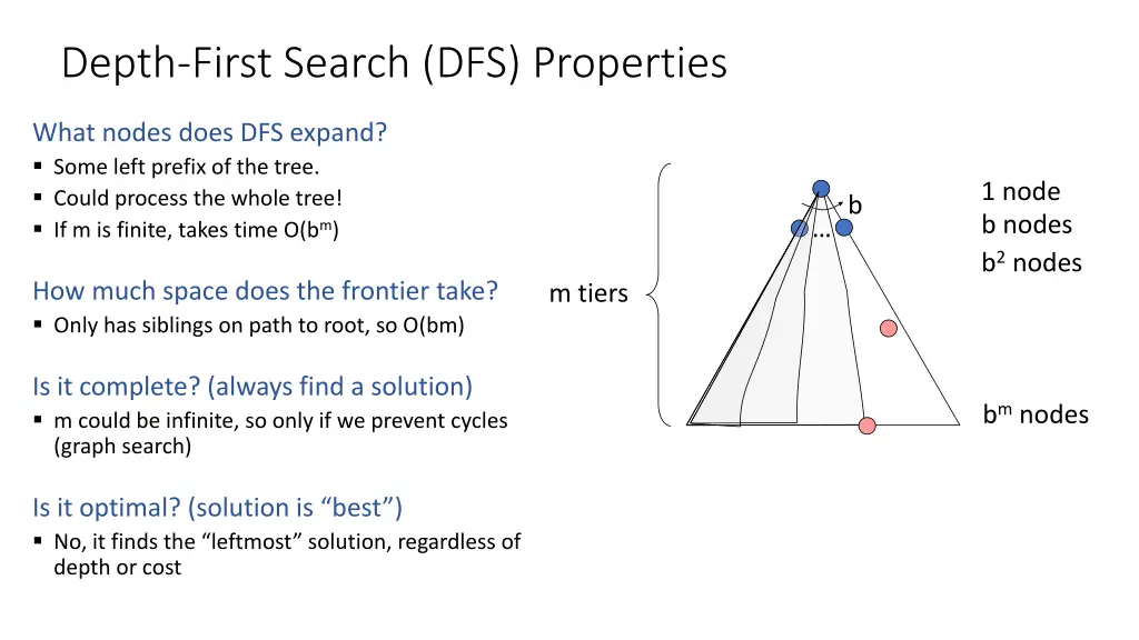 depth first search dfs properties