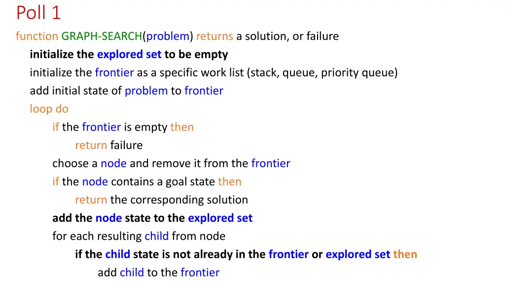 poll 1 function graph search problem returns