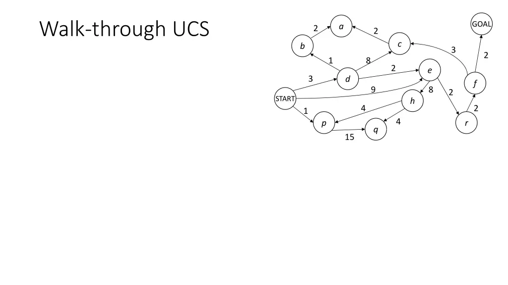 walk through ucs 1