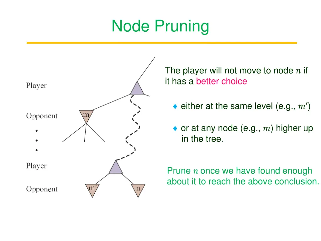 node pruning