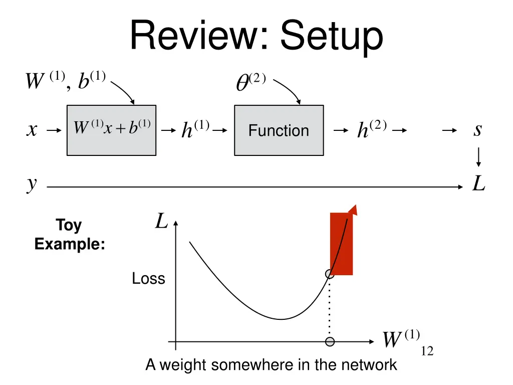 review setup 2 5