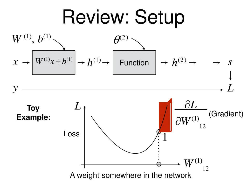 review setup 2 7