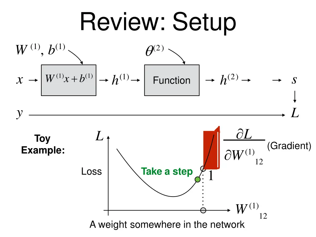 review setup 2 8