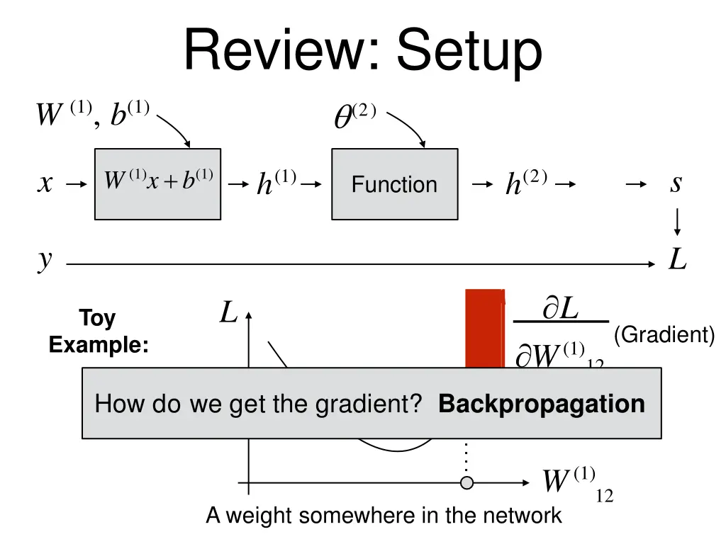 review setup 2 9