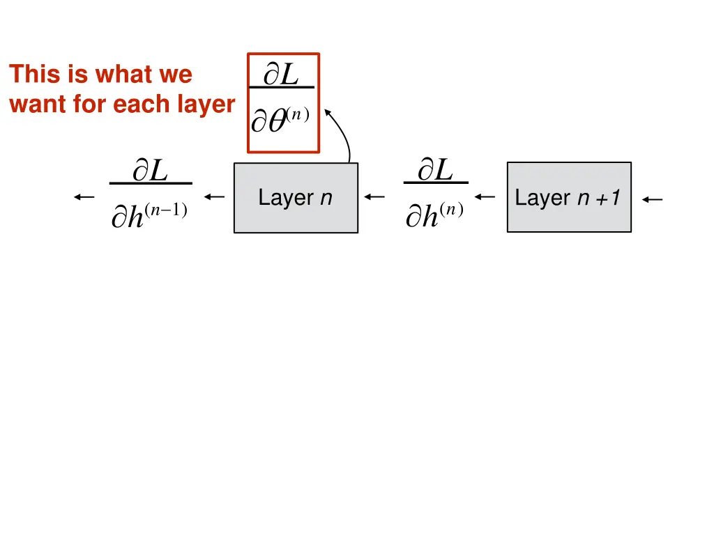 slide40