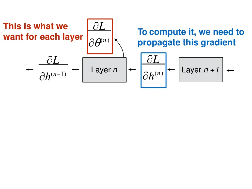 slide41