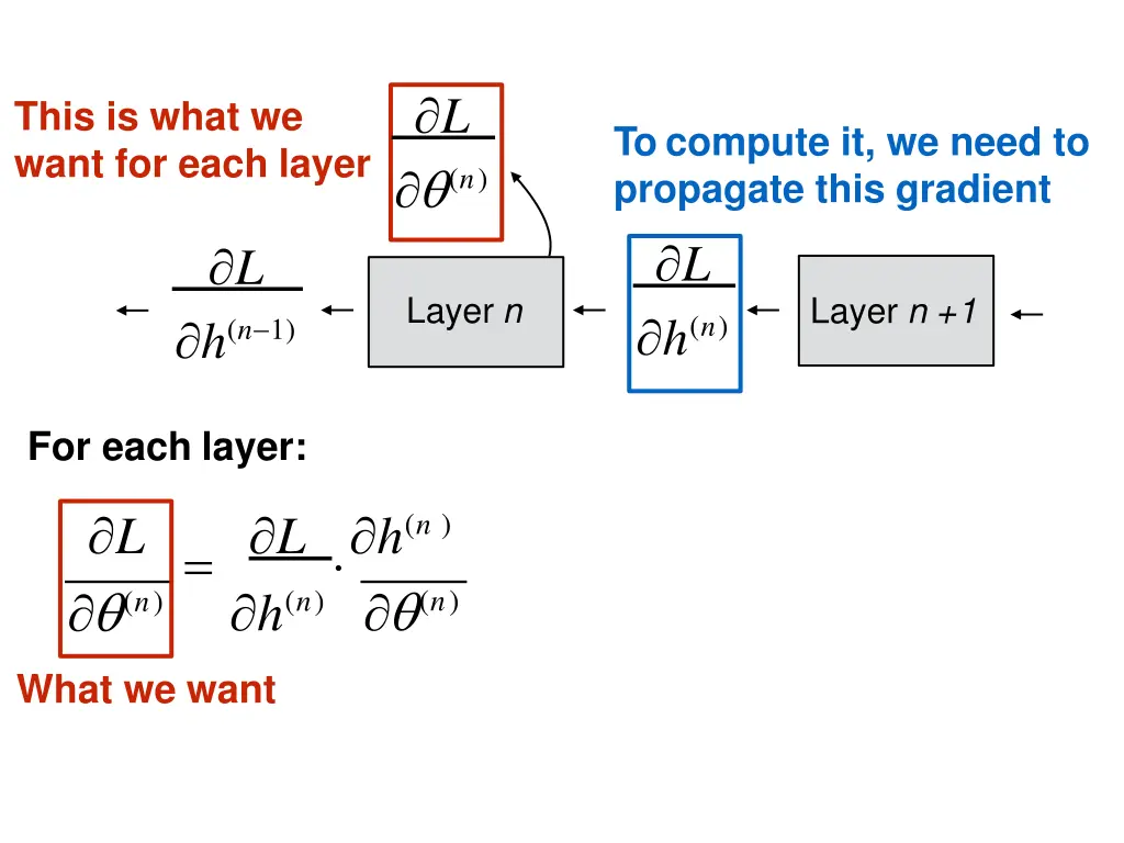 slide43