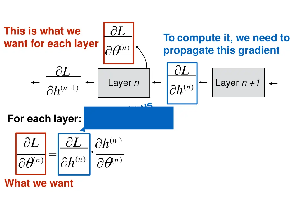 slide44