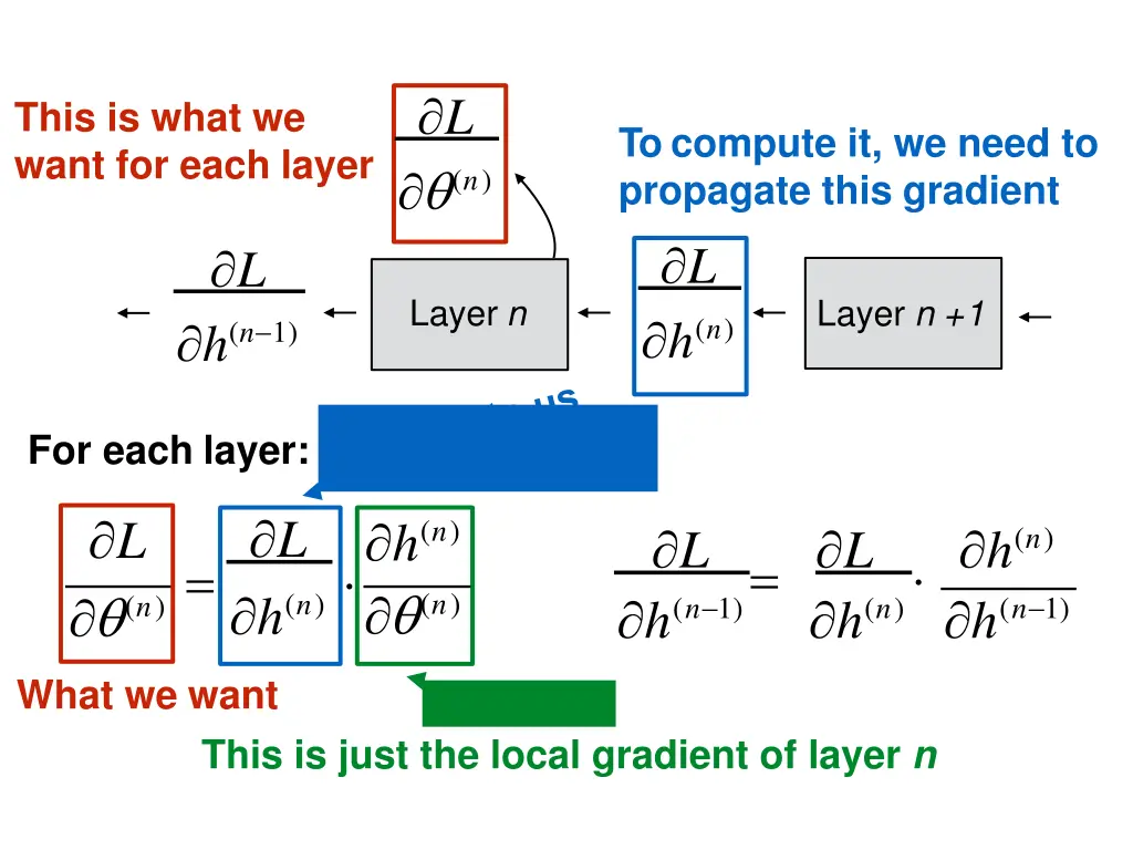 slide46
