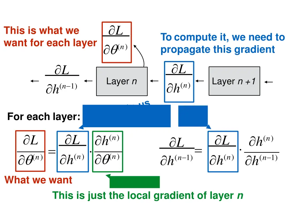 slide47