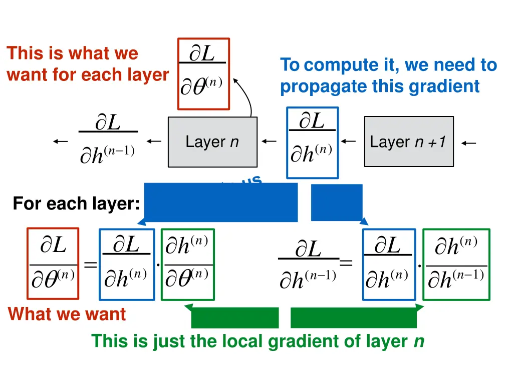 slide48