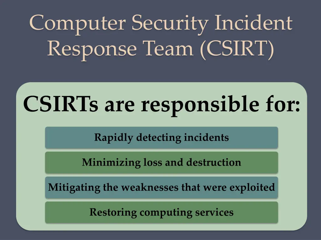 computer security incident response team csirt