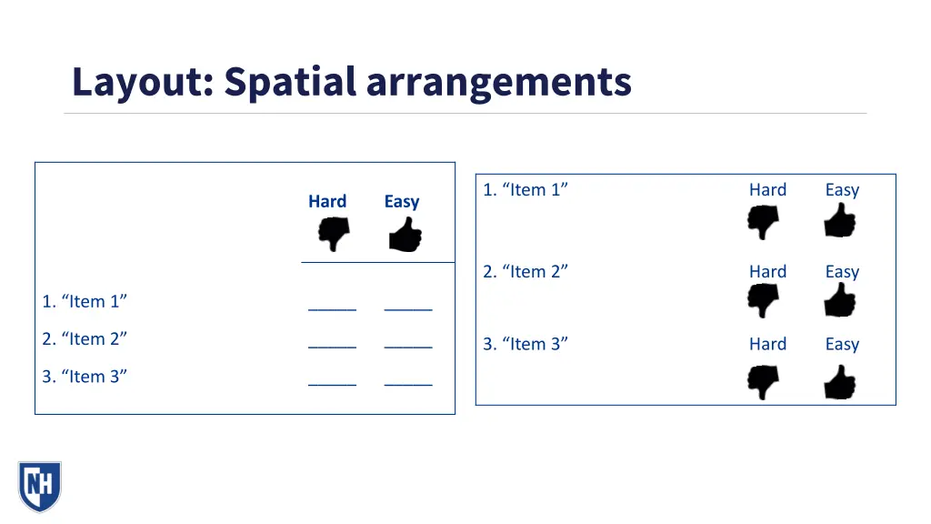 layout spatial arrangements