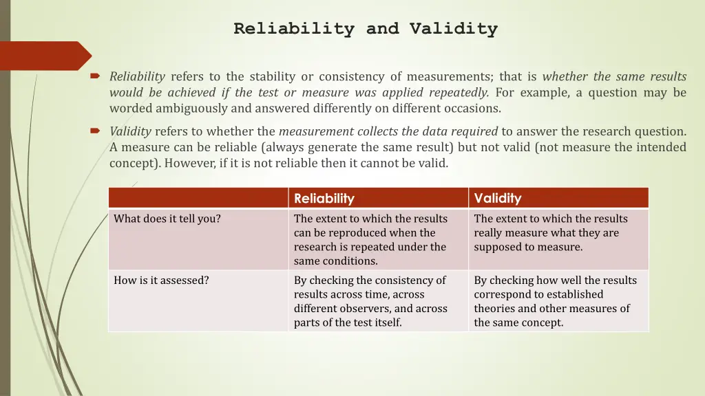 reliability and validity