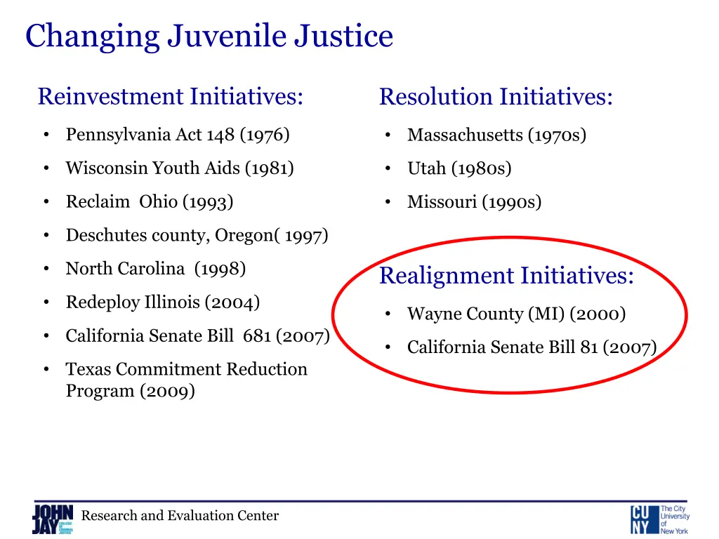 changing juvenile justice 1