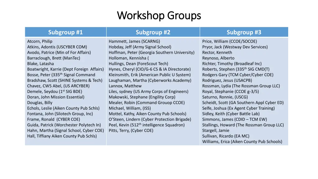 workshop groups workshop groups