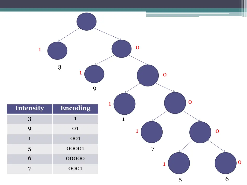 slide11