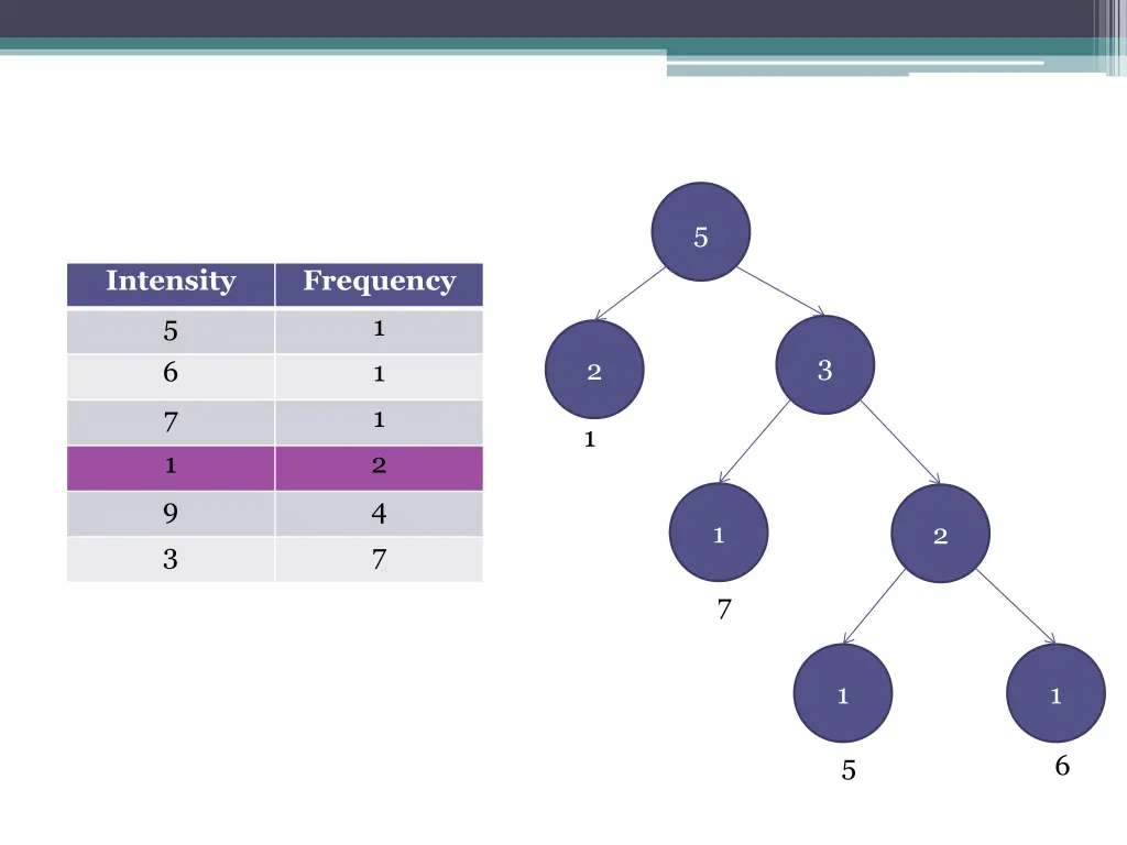slide8