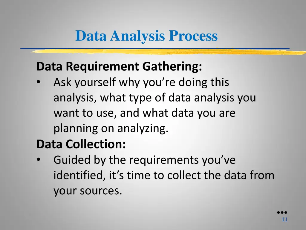 data analysis process