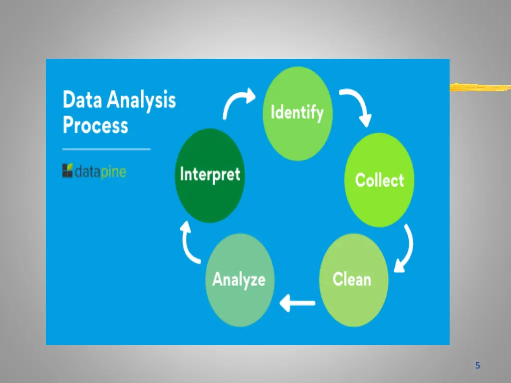 slide5