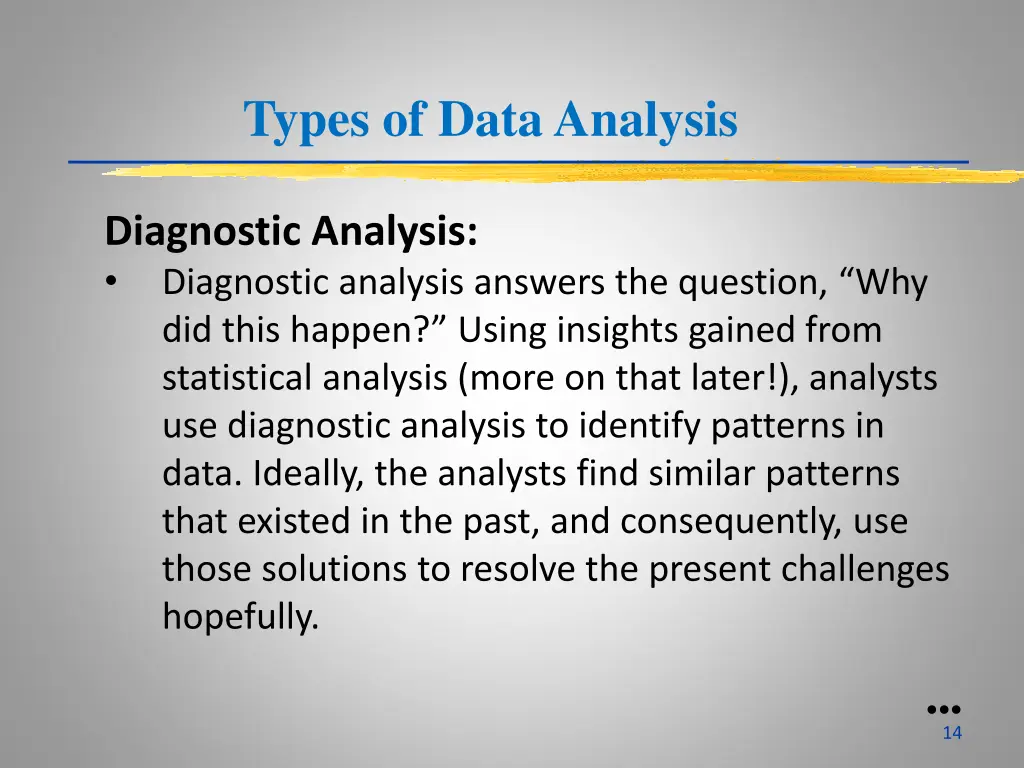 types of data analysis
