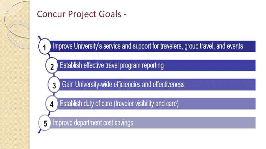 concur project goals