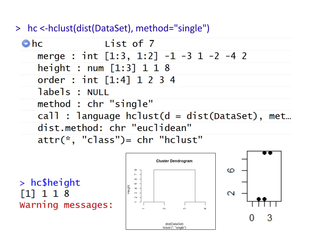 hc hclust dist dataset method single