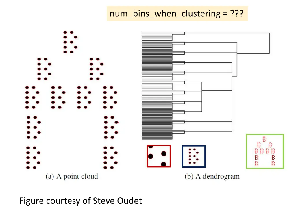 num bins when clustering 1