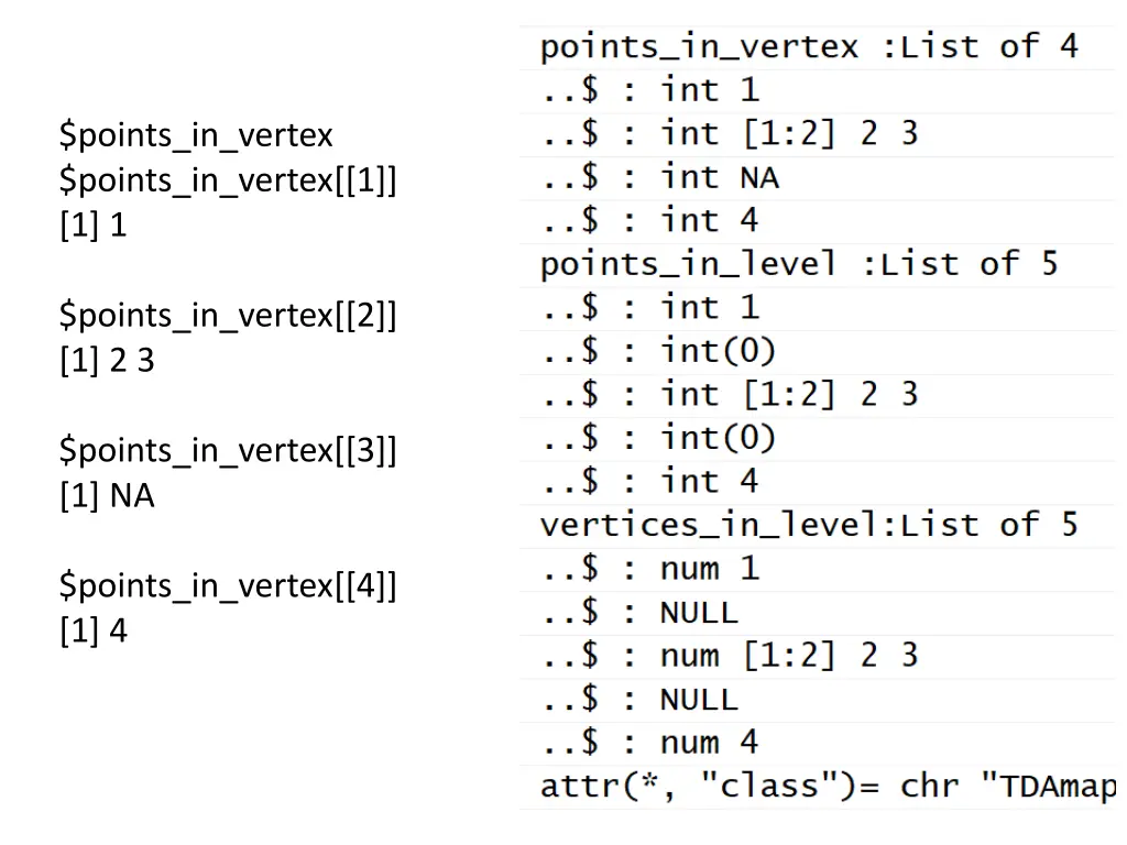 points in vertex points in vertex 1 1 1