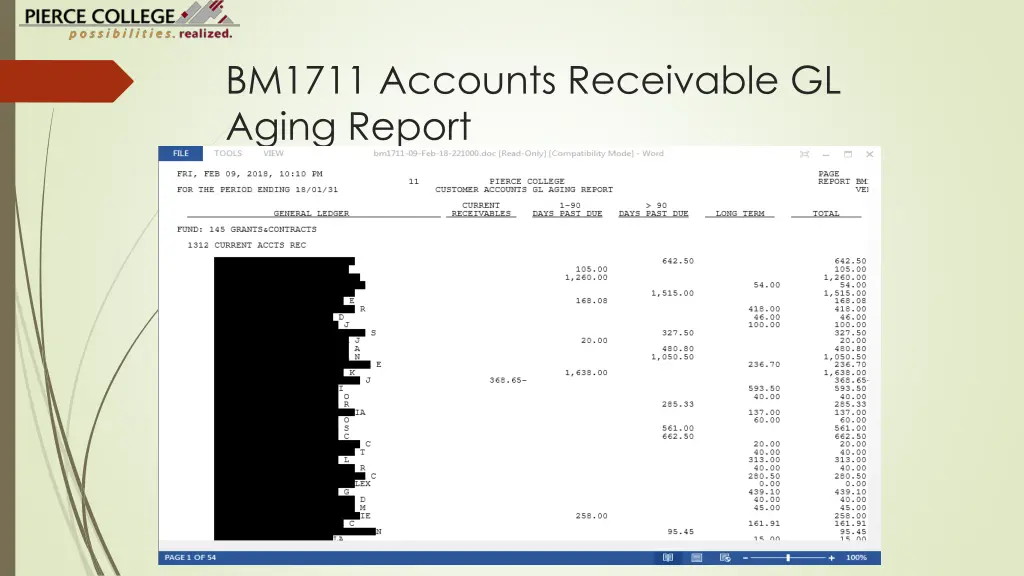bm1711 accounts receivable gl aging report