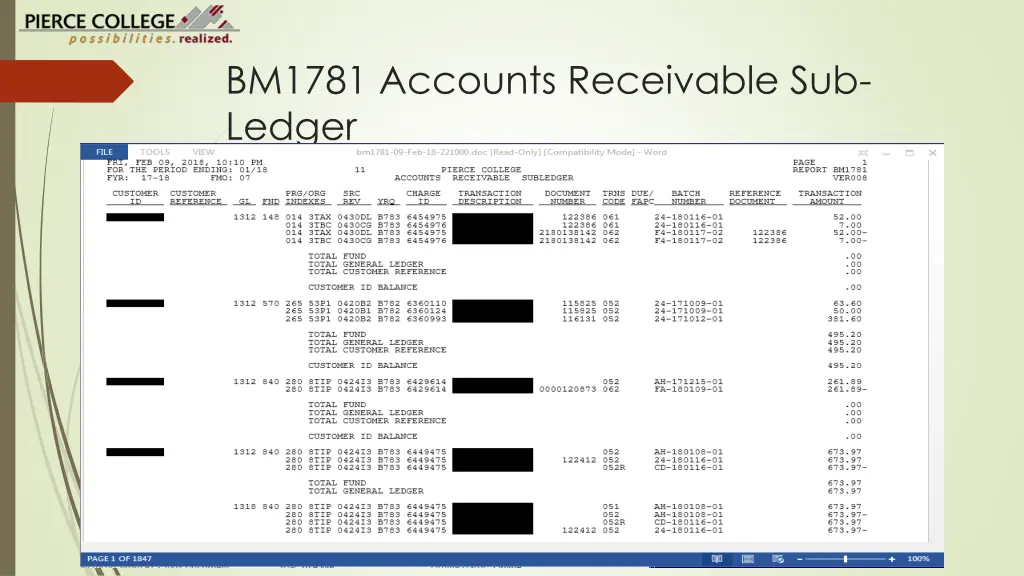 bm1781 accounts receivable sub ledger