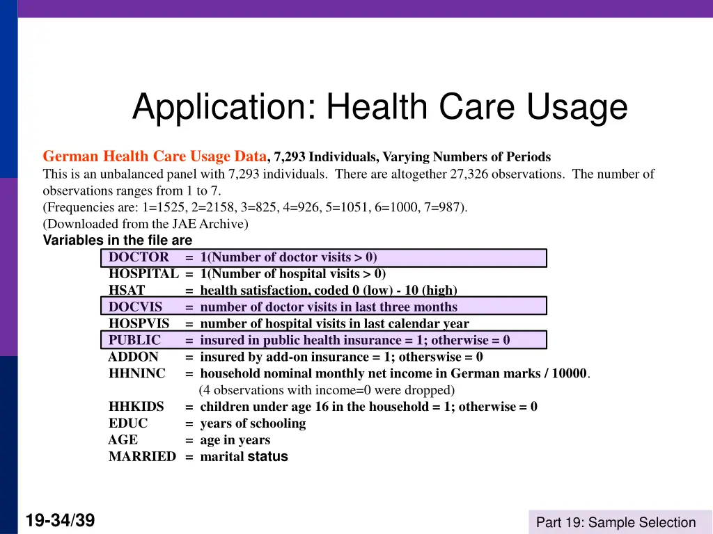 application health care usage