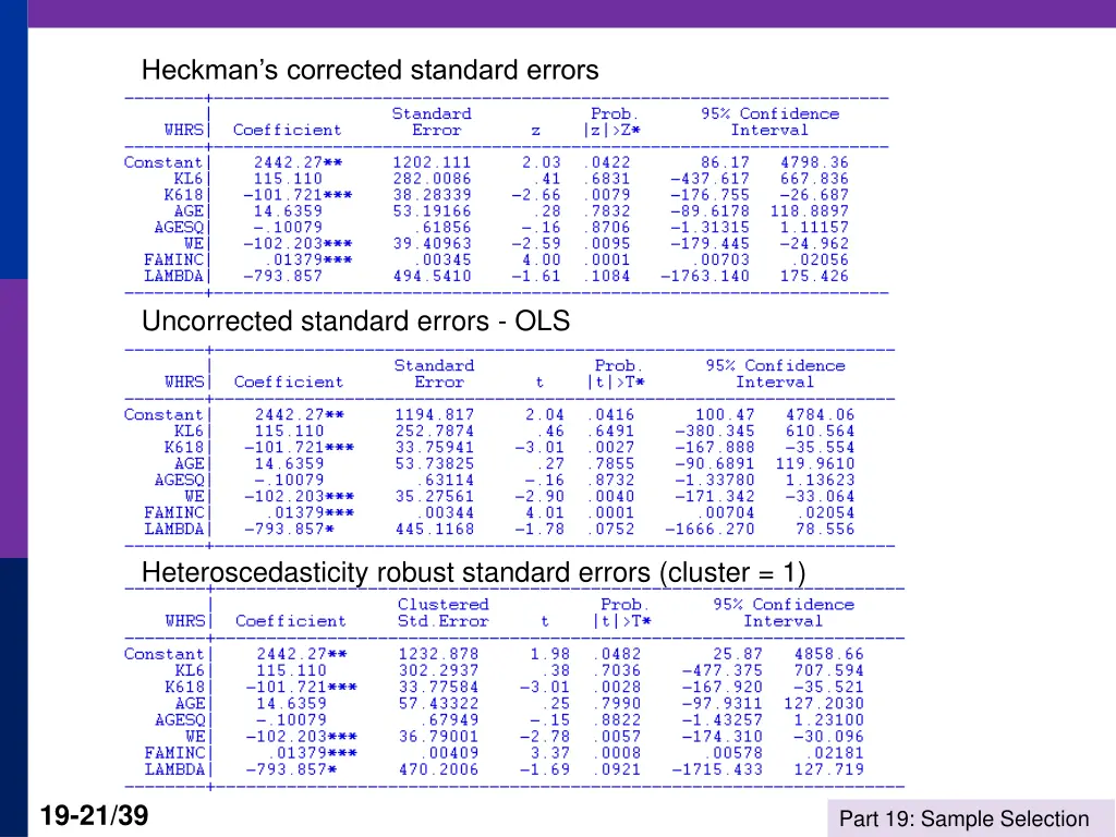 heckman s corrected standard errors