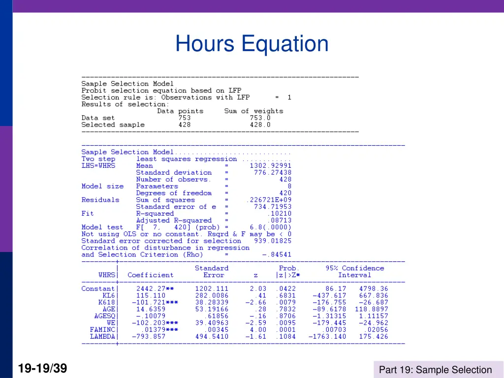 hours equation