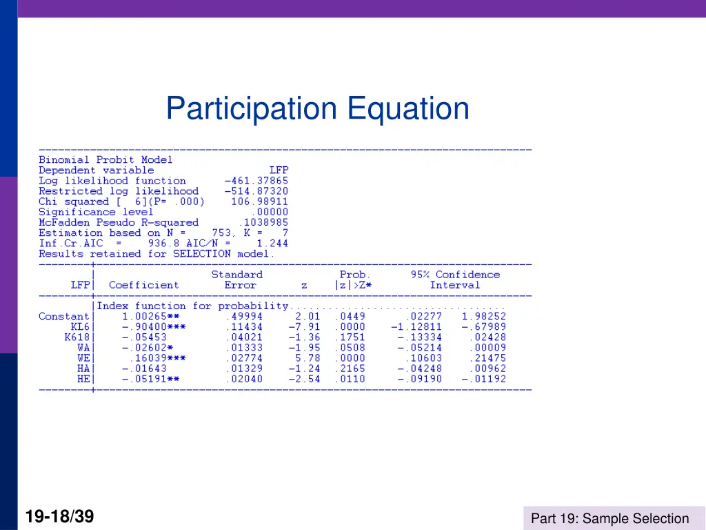 participation equation