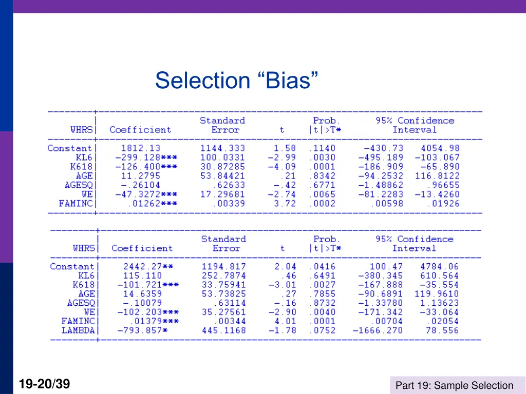 selection bias