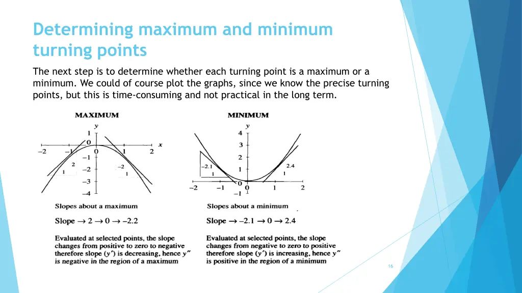 determining maximum and minimum turning points