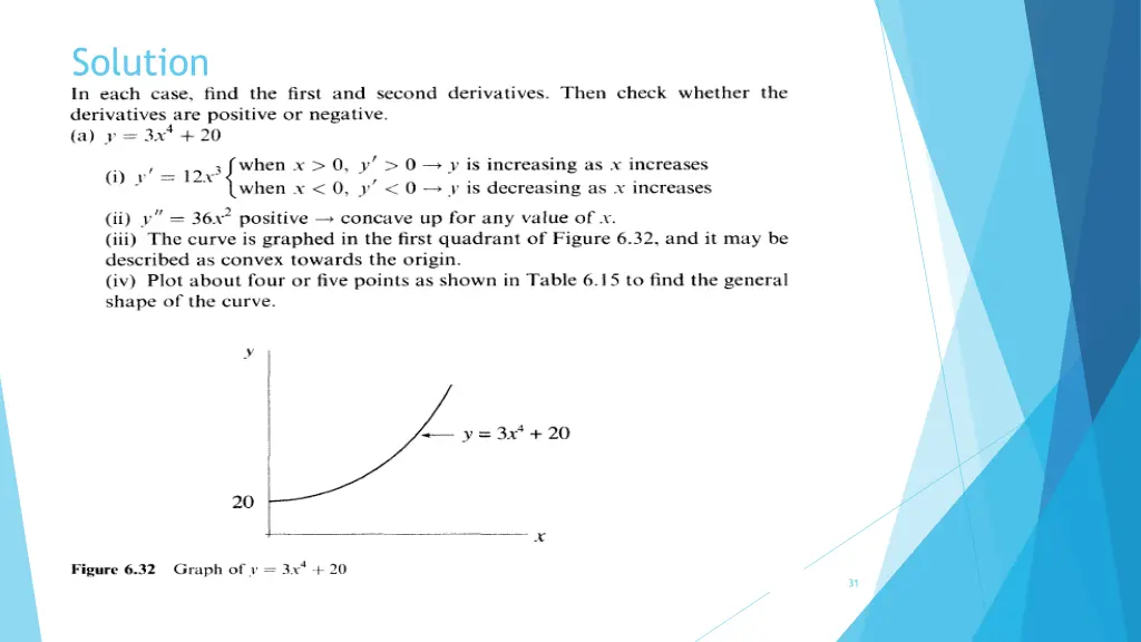 solution 6