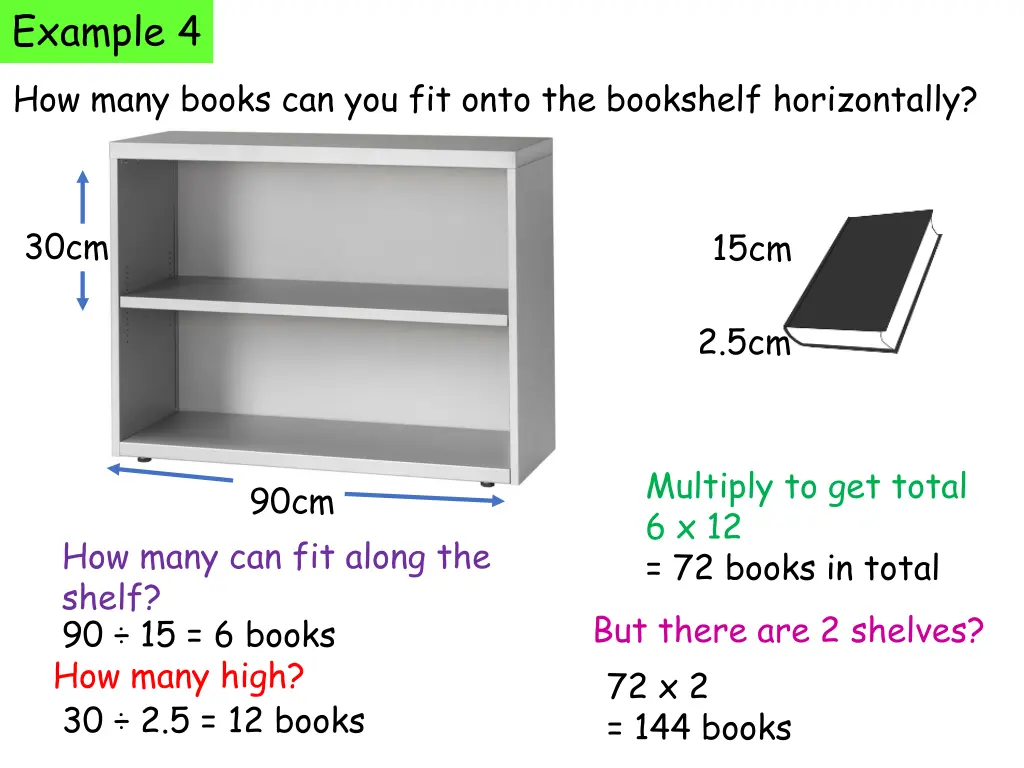 example 4 how many books can you fit onto