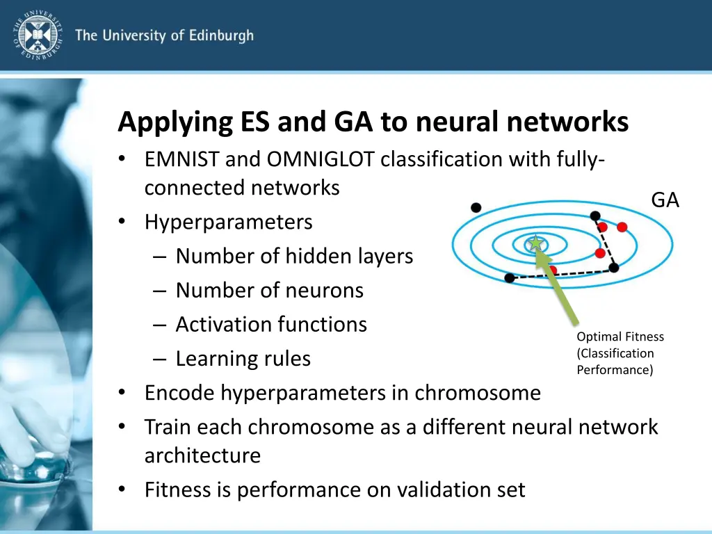 applying es and ga to neural networks emnist