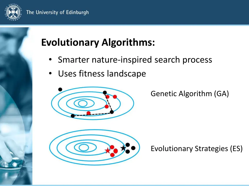 evolutionary algorithms
