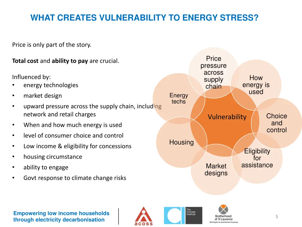 what creates vulnerability to energy stress