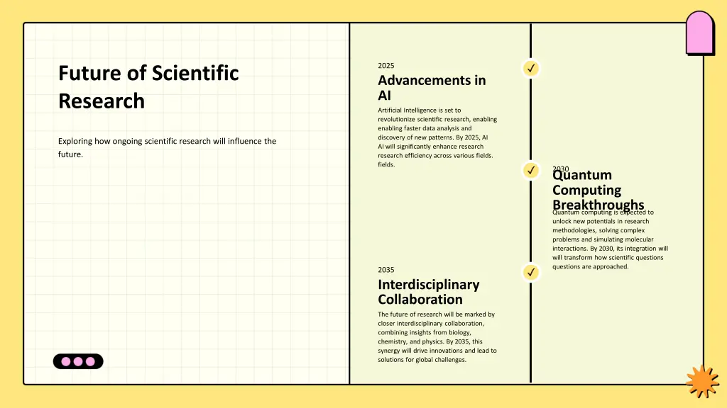 slide15