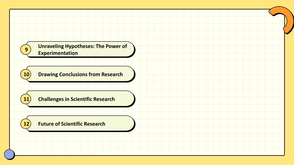 unraveling hypotheses the power of experimentation