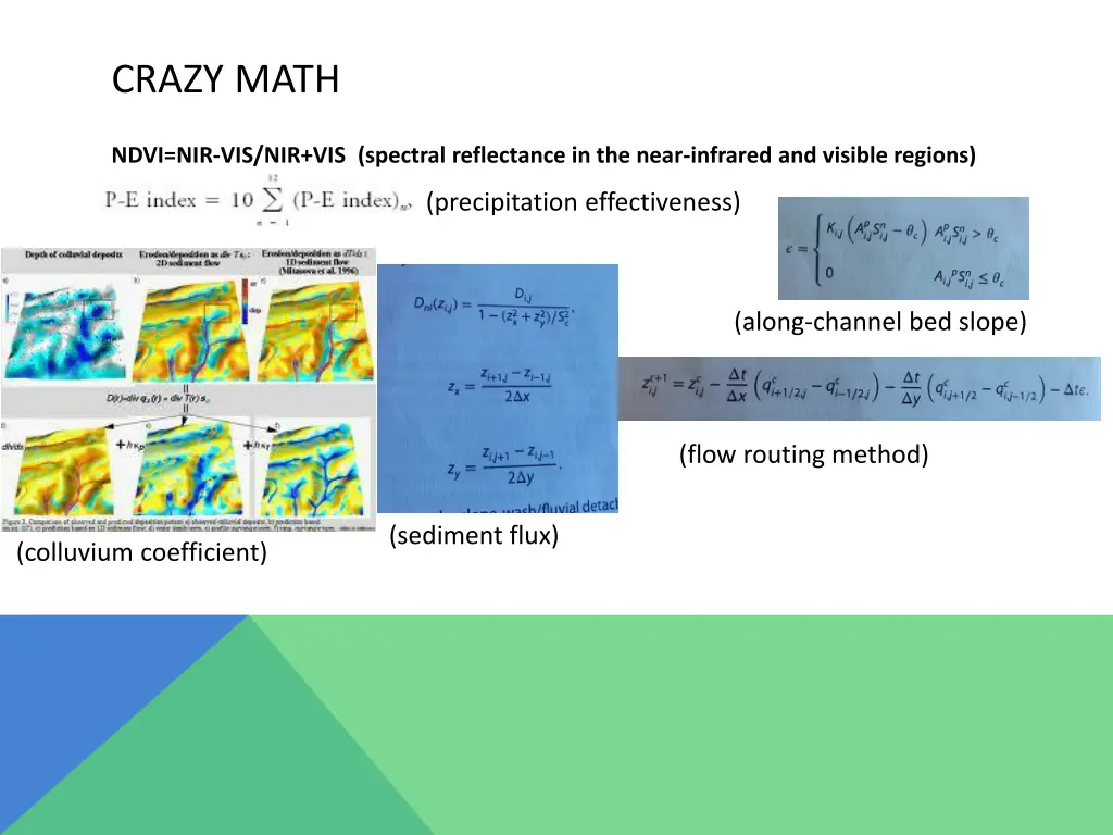 crazy math
