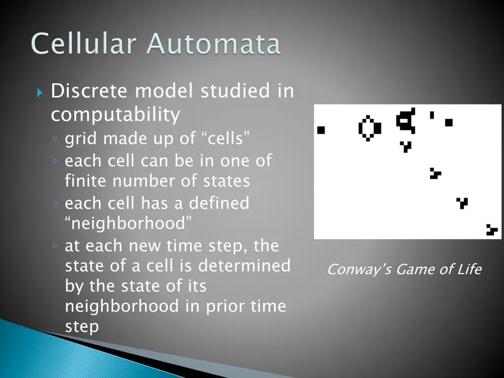 discrete model studied in computability grid made